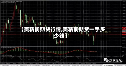【美精铜期货行情,美精铜期货一手多少钱】