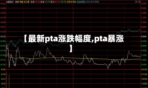 【最新pta涨跌幅度,pta暴涨】