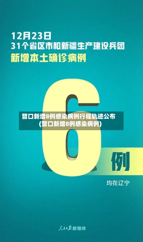 营口新增8例感染病例行程轨迹公布(营口新增8例感染病例)