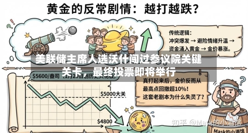 美联储主席人选沃什闯过参议院关键关卡	，最终投票即将举行-第1张图片