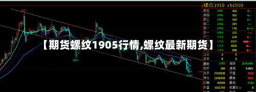 【期货螺纹1905行情,螺纹最新期货】-第2张图片
