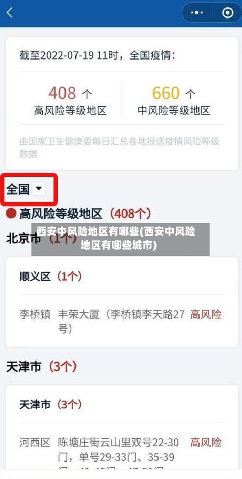 西安中风险地区有哪些(西安中风险地区有哪些城市)-第3张图片