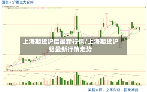 上海期货沪铝最新行情/上海期货沪铝最新行情走势-第3张图片