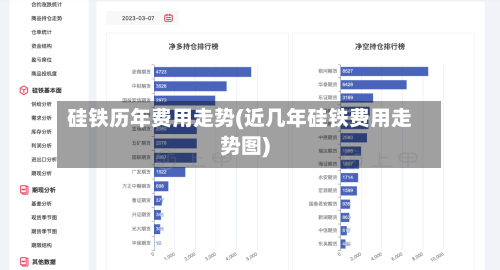 硅铁历年费用走势(近几年硅铁费用走势图)-第3张图片