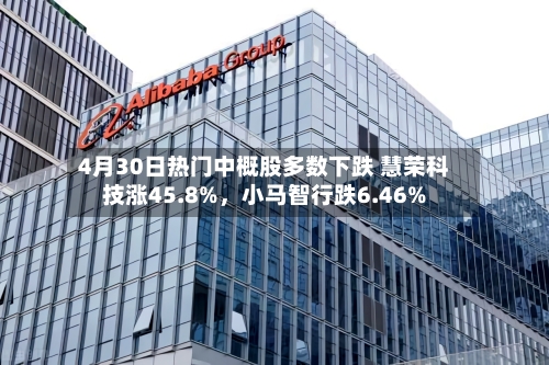 4月30日热门中概股多数下跌 慧荣科技涨45.8%	，小马智行跌6.46%-第2张图片