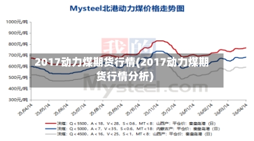 2017动力煤期货行情(2017动力煤期货行情分析)-第1张图片