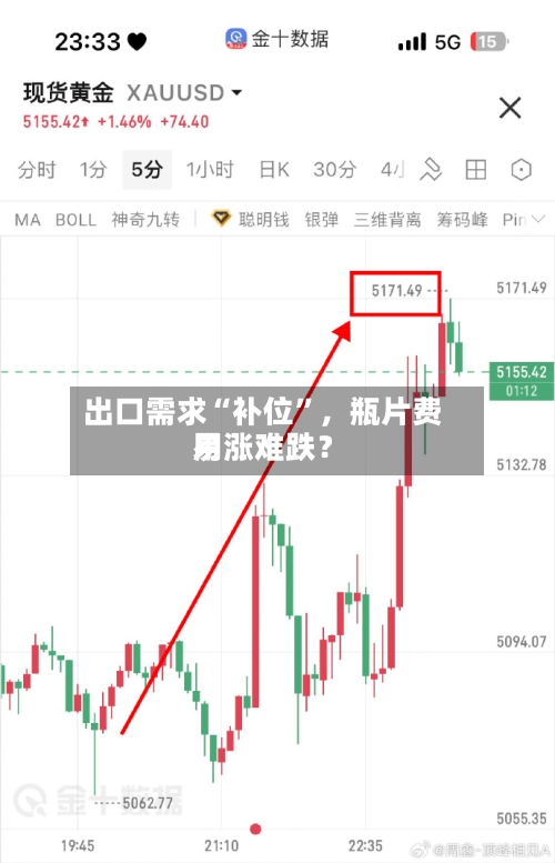 出口需求“补位	”	，瓶片费用易涨难跌？-第2张图片