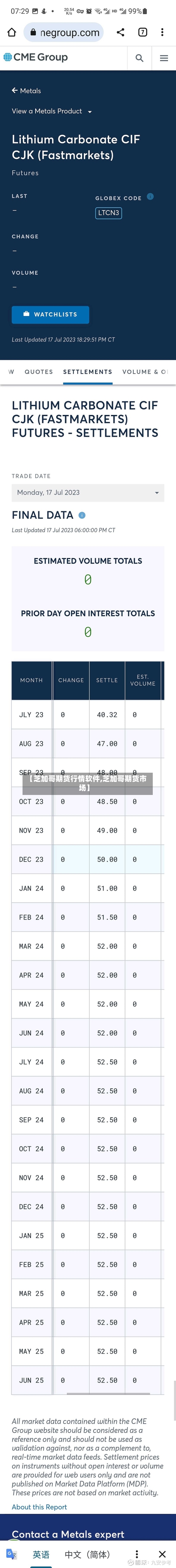 【芝加哥期货行情软件,芝加哥期货市场】-第2张图片