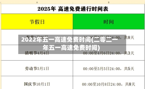 2022年五一高速免费时间(二零二一年五一高速免费时间)-第2张图片