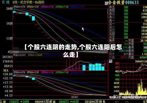 【个股六连阴的走势,个股六连阳后怎么走】-第3张图片
