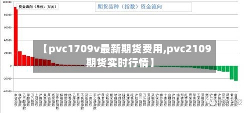 【pvc1709v最新期货费用,pvc2109期货实时行情】-第2张图片