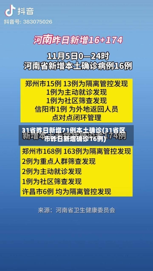 31省昨日新增71例本土确诊(31省区市昨日新增确诊16例)-第2张图片