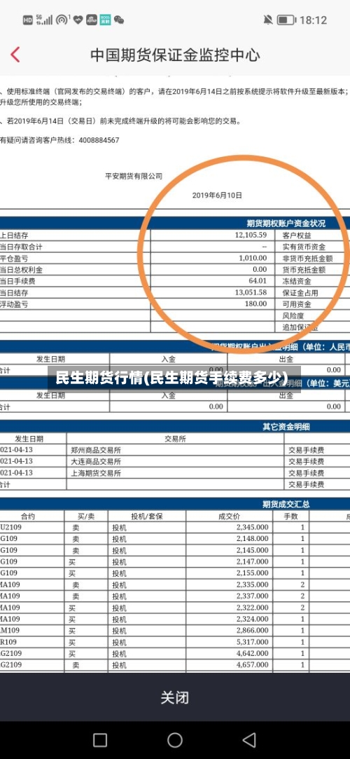 民生期货行情(民生期货手续费多少)-第2张图片