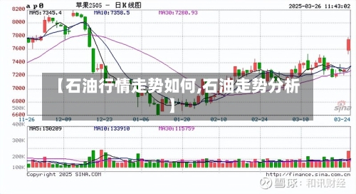 【石油行情走势如何,石油走势分析】-第2张图片