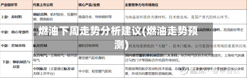 燃油下周走势分析建议(燃油走势预测)-第1张图片