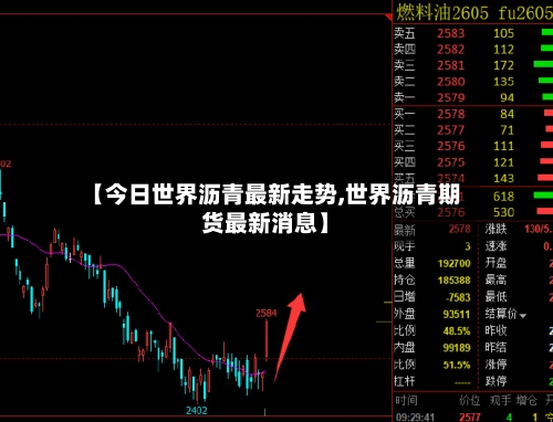 【今日世界沥青最新走势,世界沥青期货最新消息】-第1张图片