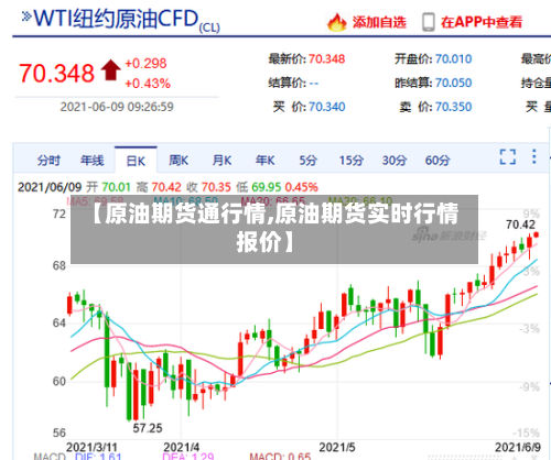 【原油期货通行情,原油期货实时行情报价】-第2张图片