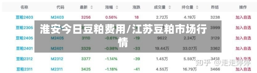 淮安今日豆粕费用/江苏豆粕市场行情-第1张图片
