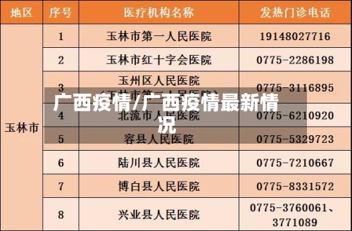 广西疫情/广西疫情最新情况-第2张图片