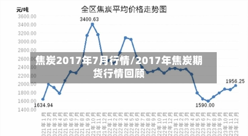 焦炭2017年7月行情/2017年焦炭期货行情回顾-第2张图片