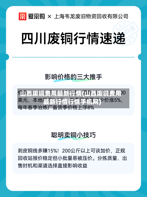 山西废铜费用最新行情(山西废铜费用最新行情行情手机网)-第1张图片