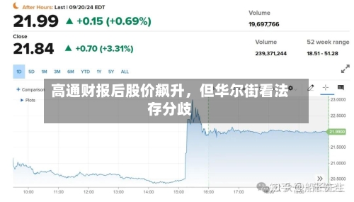 高通财报后股价飙升，但华尔街看法存分歧-第3张图片