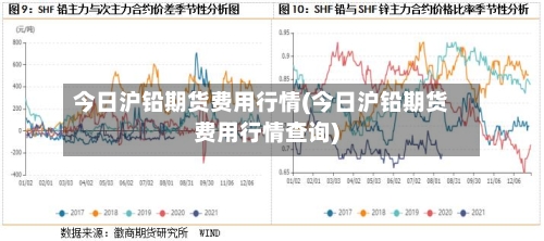 今日沪铅期货费用行情(今日沪铅期货费用行情查询)-第2张图片