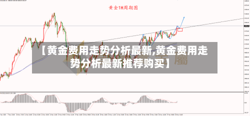 【黄金费用走势分析最新,黄金费用走势分析最新推荐购买】-第2张图片