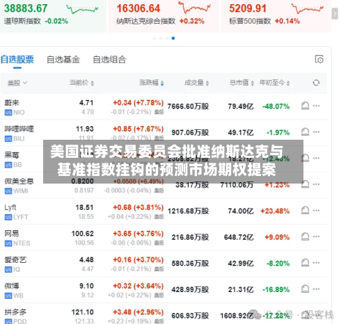 美国证券交易委员会批准纳斯达克与基准指数挂钩的预测市场期权提案-第1张图片