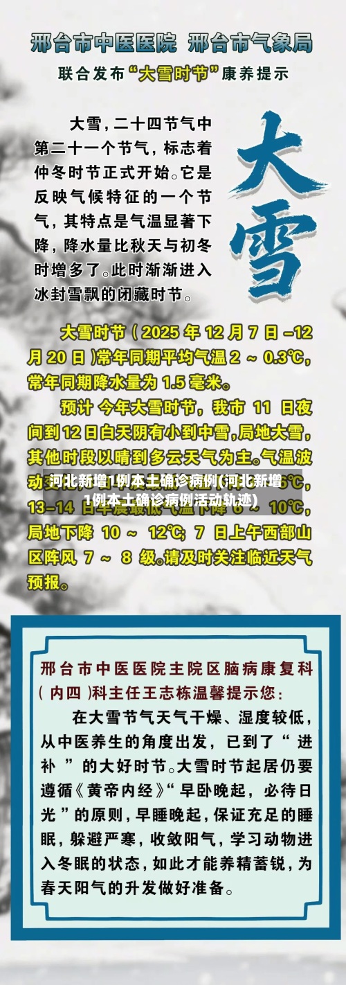 河北新增1例本土确诊病例(河北新增1例本土确诊病例活动轨迹)-第1张图片