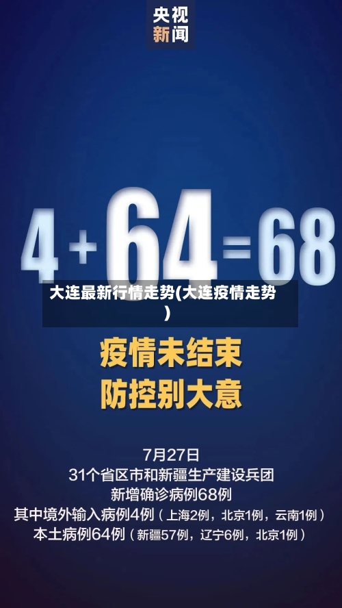 大连最新行情走势(大连疫情走势)-第2张图片
