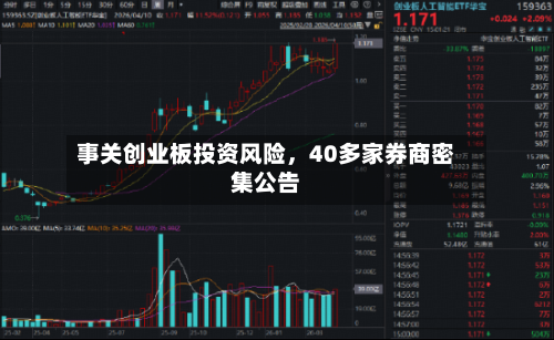 事关创业板投资风险，40多家券商密集公告-第3张图片