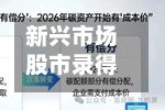 新兴市场股市录得2022年以来最佳单月表现 AI热潮与油价风险交织-第1张图片