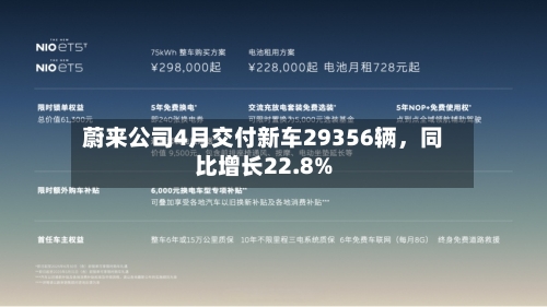 蔚来公司4月交付新车29356辆，同比增长22.8%-第1张图片