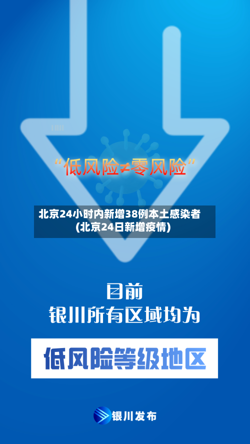 北京24小时内新增38例本土感染者(北京24日新增疫情)-第2张图片
