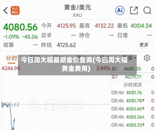 今日周大福最新金价查询(今曰周大福黄金费用)-第2张图片