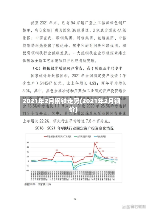 2021年2月钢铁走势(2021年2月钢价)-第3张图片