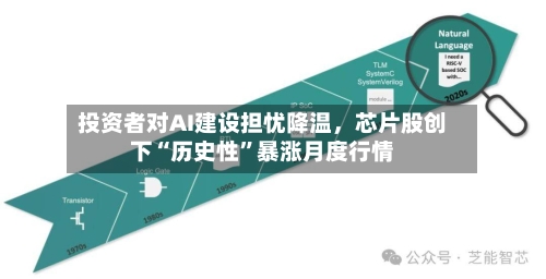 投资者对AI建设担忧降温，芯片股创下“历史性”暴涨月度行情-第1张图片