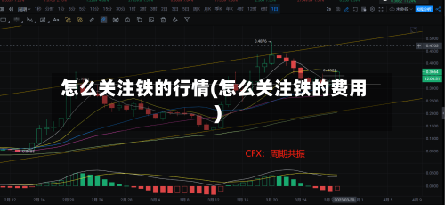 怎么关注铁的行情(怎么关注铁的费用)-第3张图片