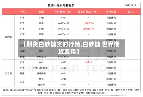 【期货白砂糖实时行情,白砂糖 世界期货费用】-第3张图片