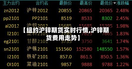 【纽约沪锌期货实时行情,沪锌期货费用走势】-第2张图片