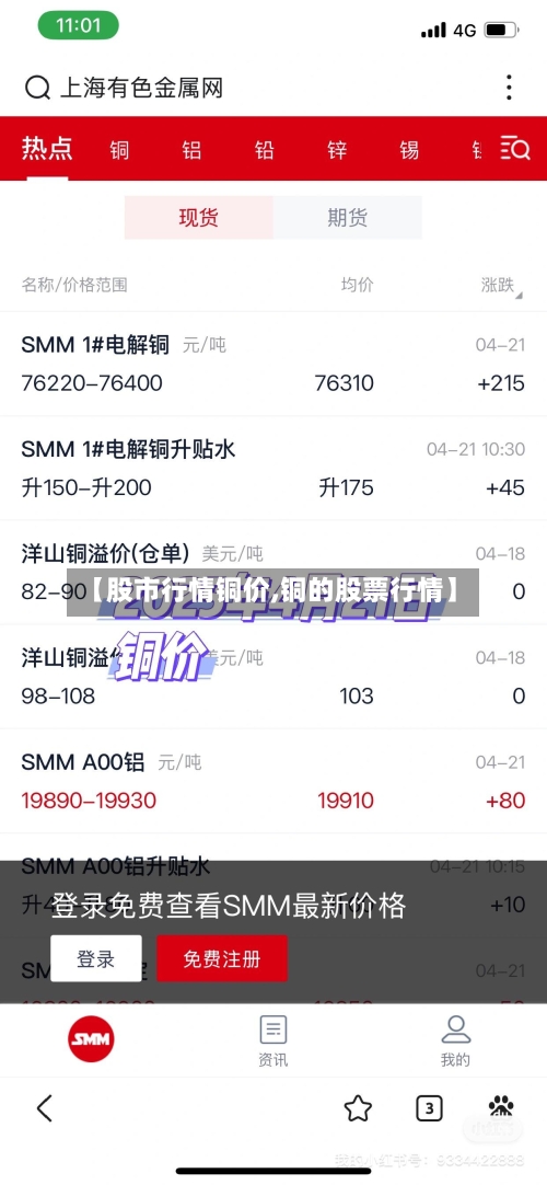 【股市行情铜价,铜的股票行情】-第2张图片