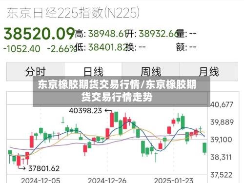 东京橡胶期货交易行情/东京橡胶期货交易行情走势-第1张图片