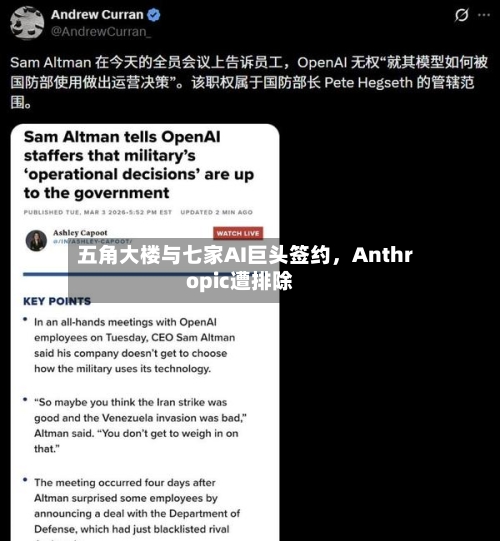 五角大楼与七家AI巨头签约，Anthropic遭排除-第3张图片