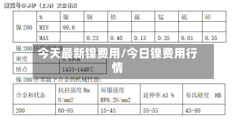 今天最新镍费用/今日镍费用行情-第2张图片