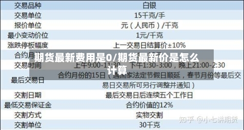 期货最新费用是0/期货最新价是怎么计算-第1张图片