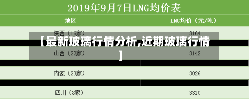 【最新玻璃行情分析,近期玻璃行情】-第2张图片