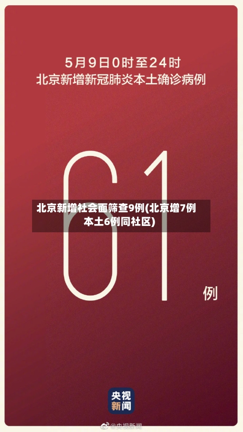 北京新增社会面筛查9例(北京增7例本土6例同社区)-第2张图片
