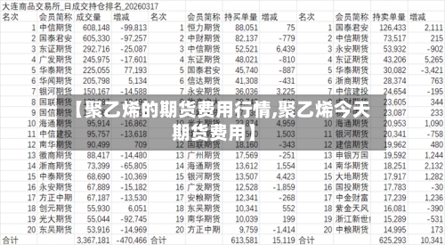 【聚乙烯的期货费用行情,聚乙烯今天期货费用】-第1张图片