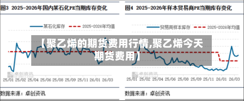 【聚乙烯的期货费用行情,聚乙烯今天期货费用】-第3张图片